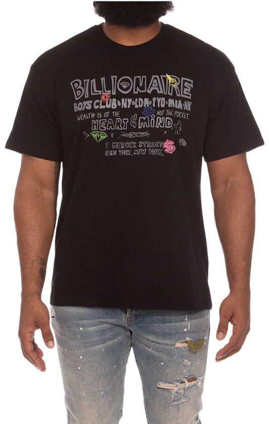 BILLIONAIRE BOYS CLUB Satellites Knit (Black)